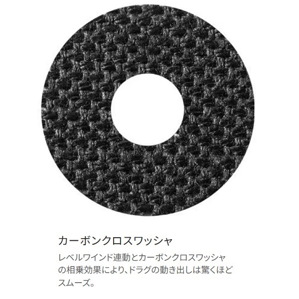 24バルケッタプレミアム